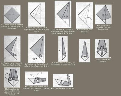 comment faire des pliage en papier