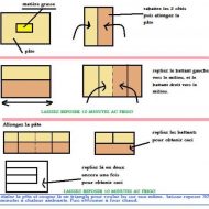 Pliage pate feuilletée