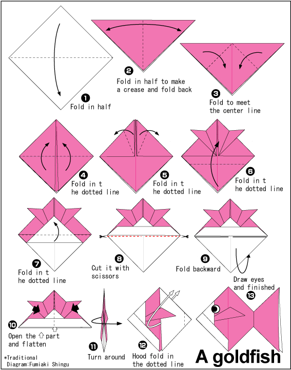 pliage poisson origami