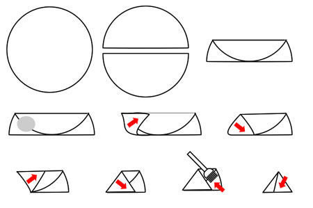 pliage samoussa triangle