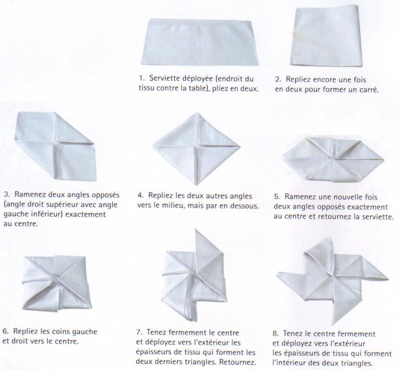 pliage serviette papier simple