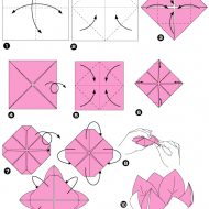 Modele origami facile