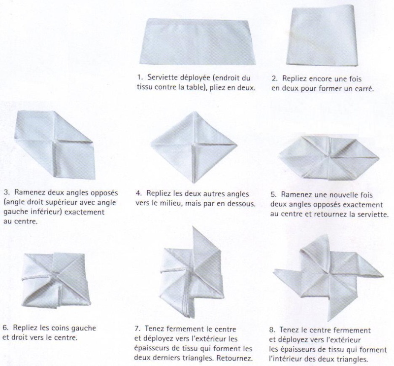 Technique de pliage de serviette en papier